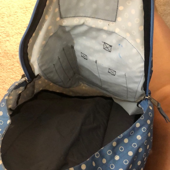 JanSport backpack - Picture 5 of 6